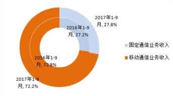 2018-2024年中国开发区行业全景调研与市场全景评估报告